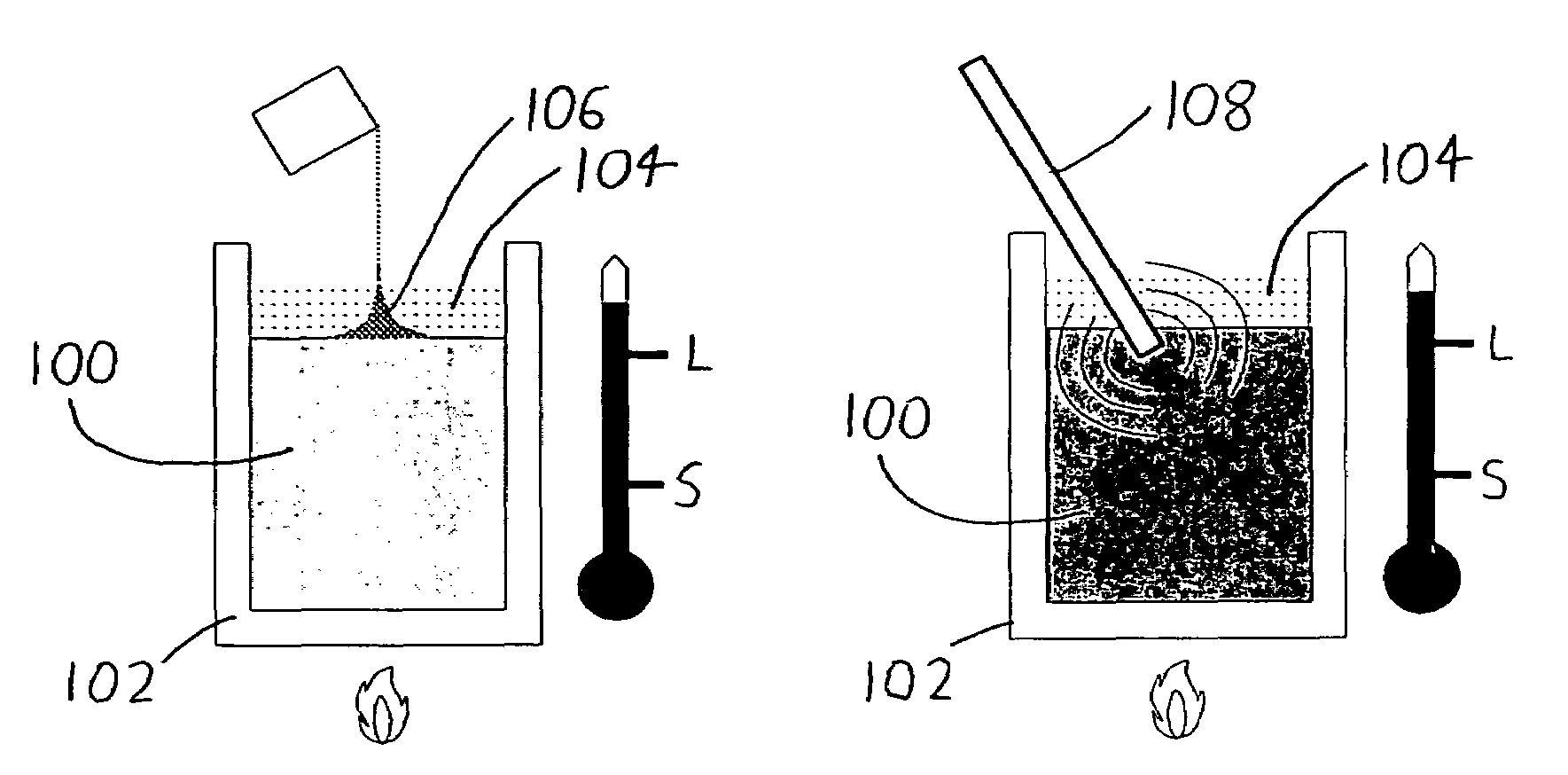 Semi-solid forming of metal-matrix nanocomposites