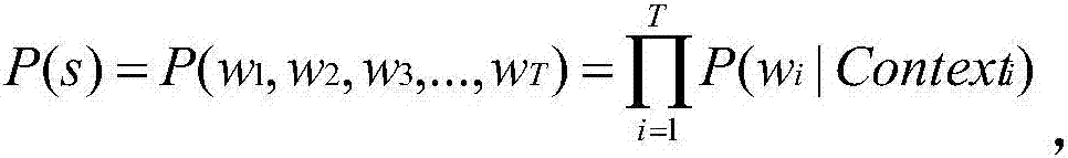 Neural network based analyzing method for recognizing emotional tendency of text comments