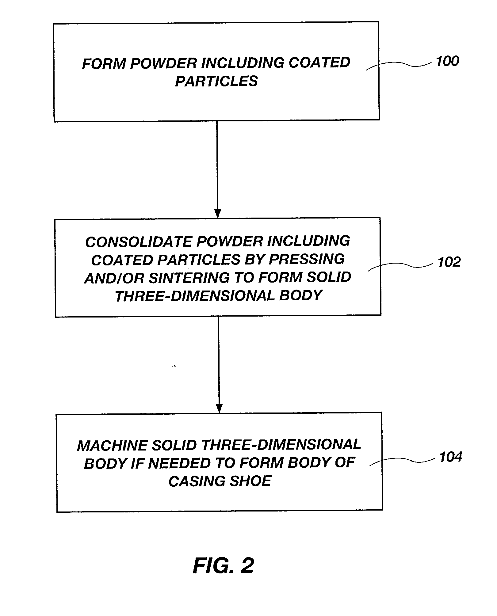 Corrodable boring shoes for wellbore casing, and methods of forming and using such corrodable boring shoes