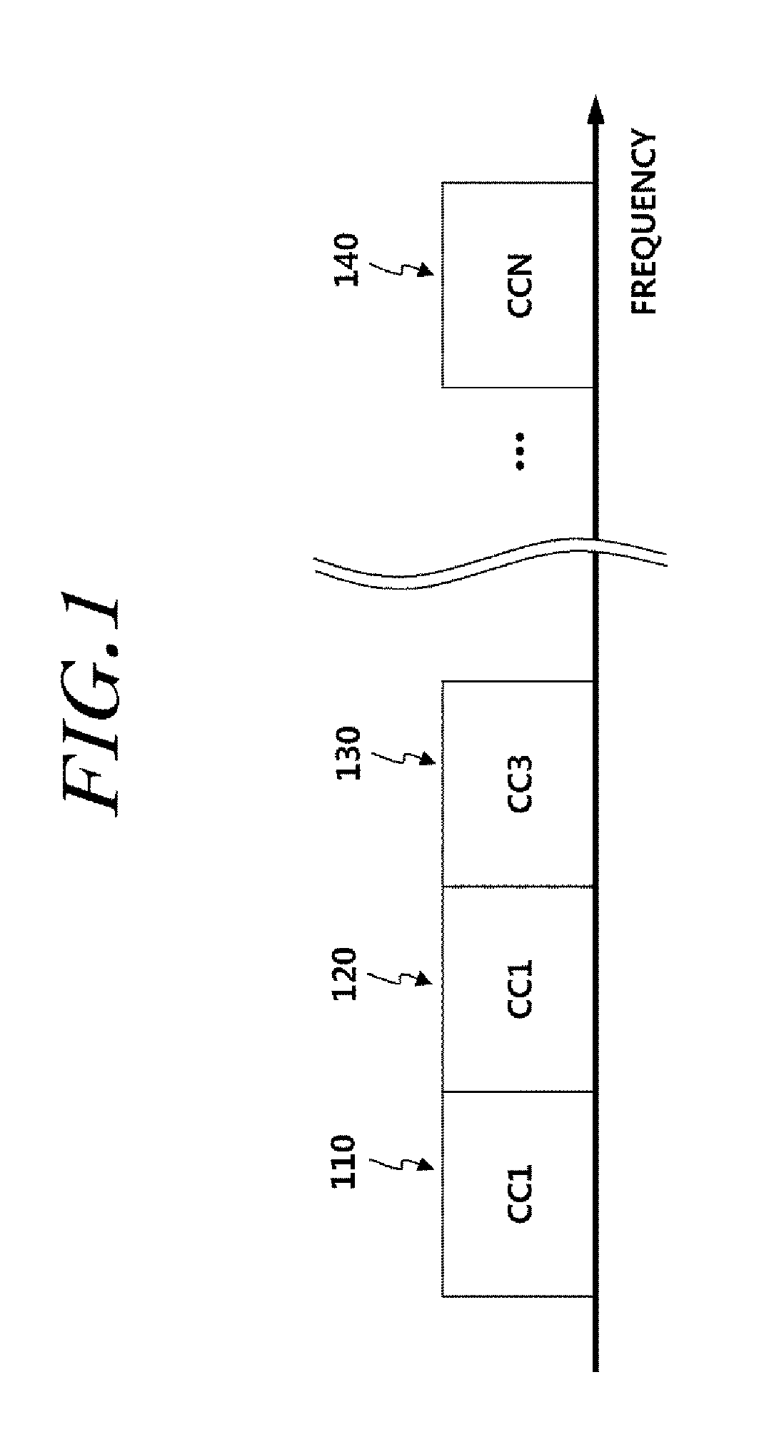 Apparatus and method for establishing uplink synchronization in a wireless communication system