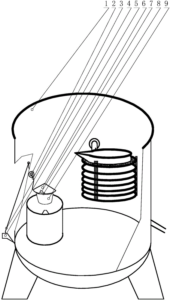 Splash-proof device for vacuum melting