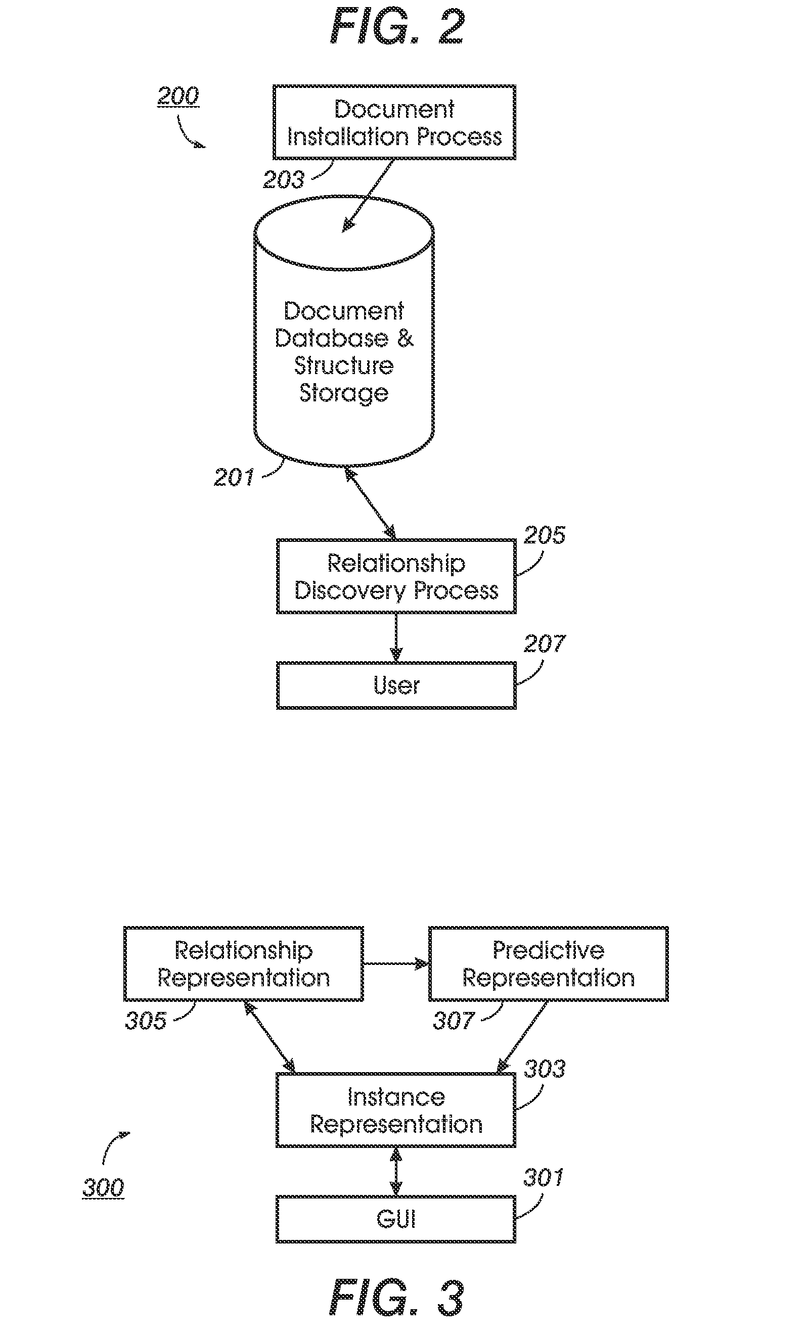 Method, Apparatus, And Program Product For Efficiently Defining Relationships In A Comprehension State Of A Collection Of Information