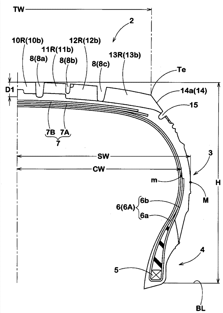 Pneumatic tire