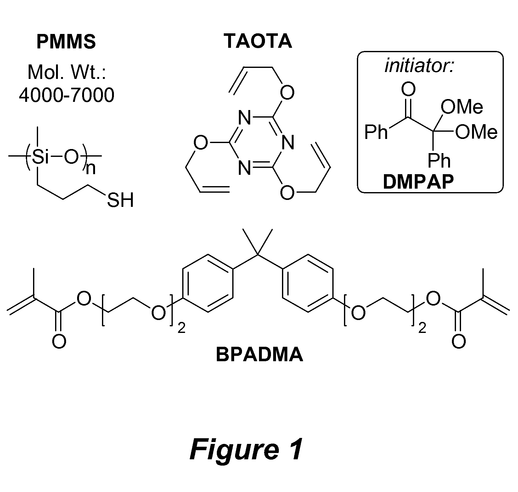 Method for non-destructive patterning of photonic crystals employed for solid-state light extraction