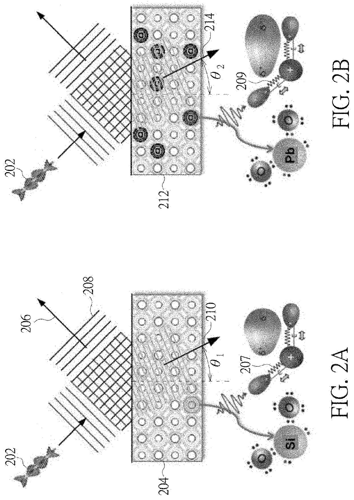 Non-contact angle measuring apparatus