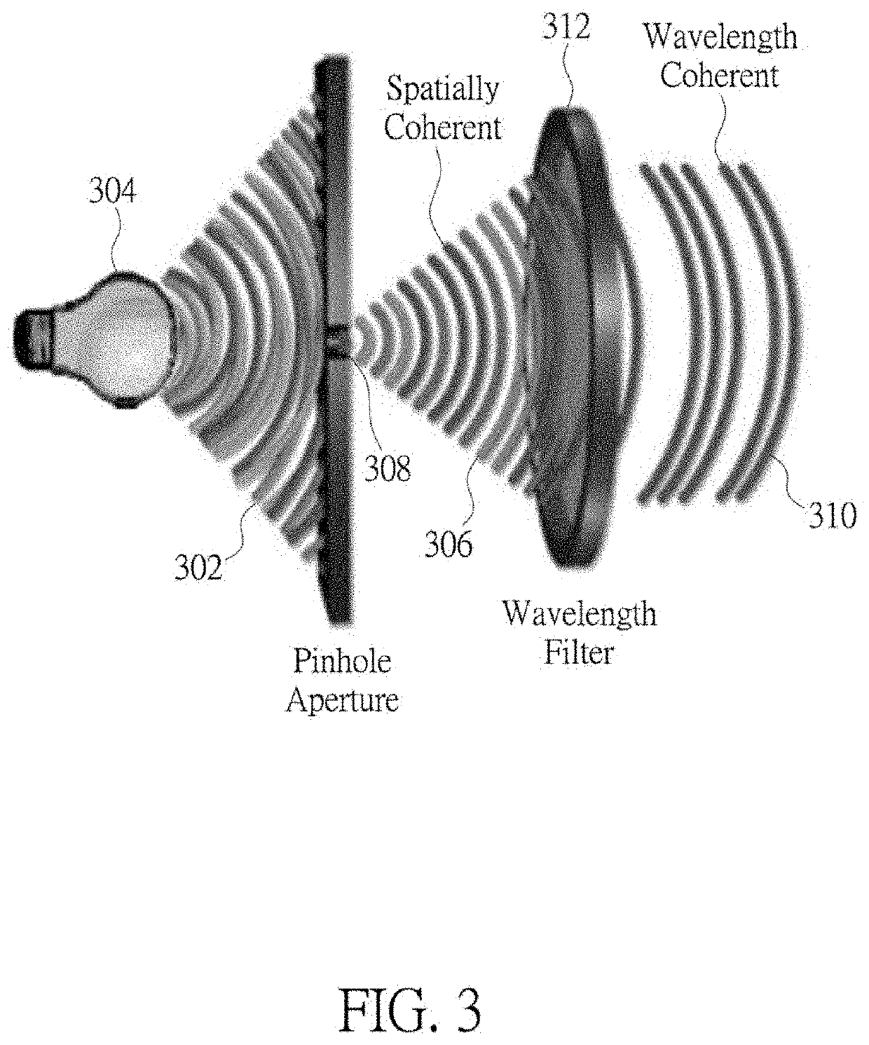 Non-contact angle measuring apparatus