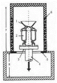 Design method of internal baffle for directional solidification blade casting system