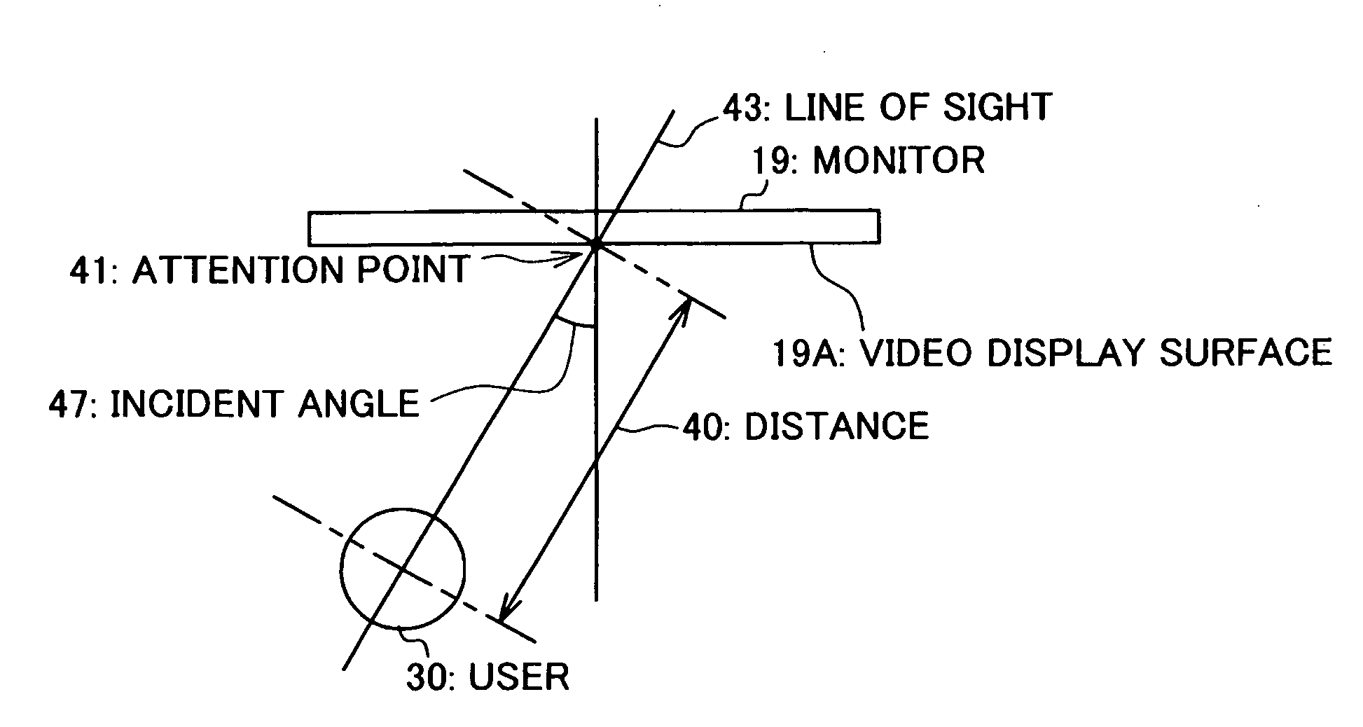 Display apparatus and display method