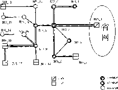 Method for realizing emergency control on frequency and voltage of electric system