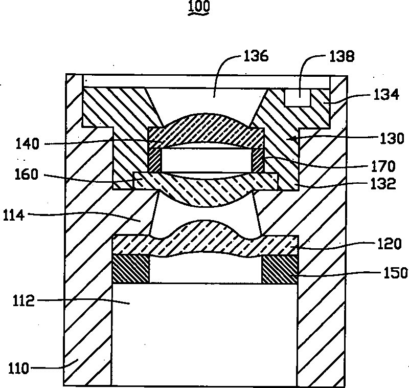 Lens module and its assembling method