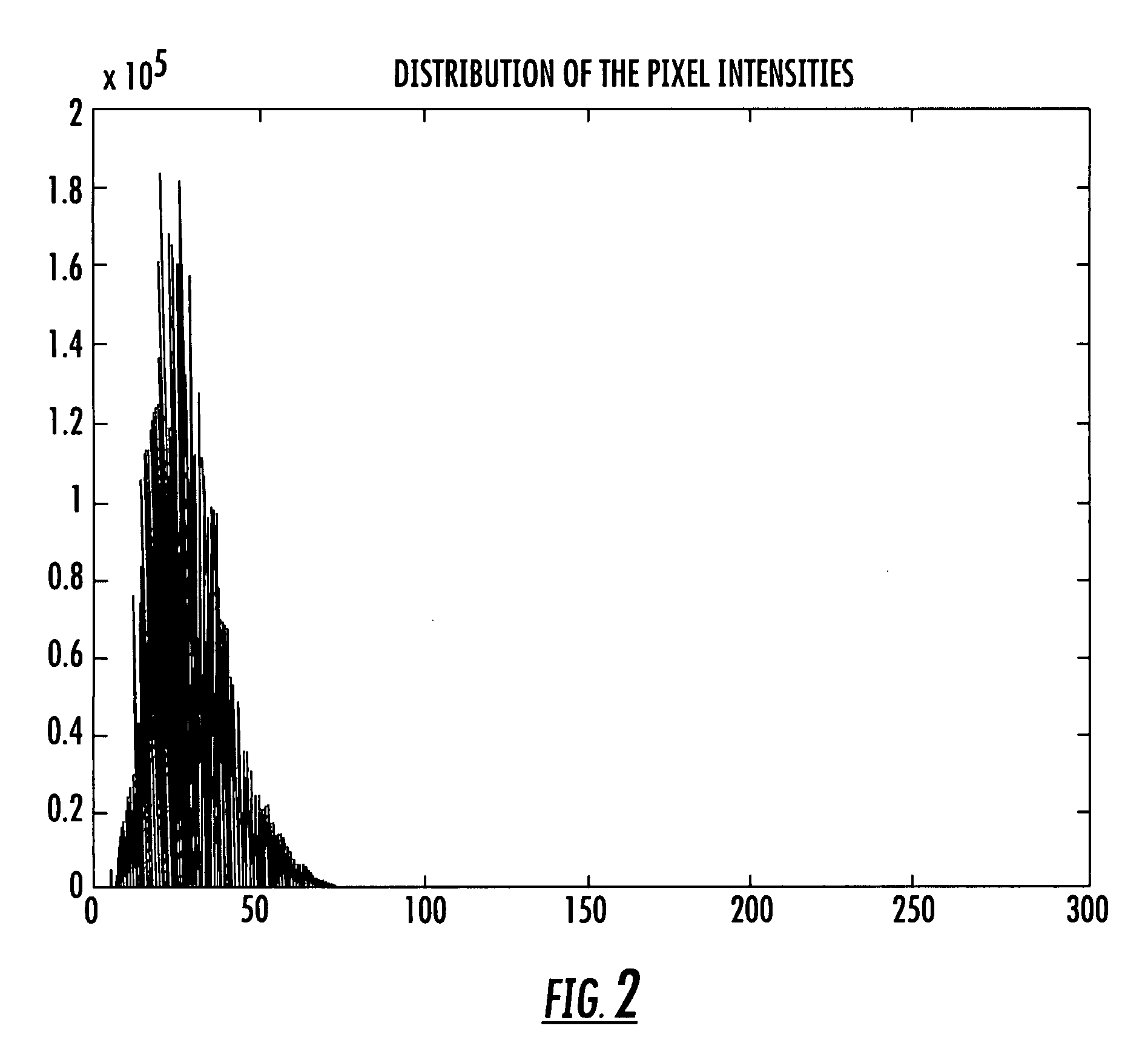 Method and apparatus for processing SAR images based on a complex anisotropic diffusion filtering algorithm