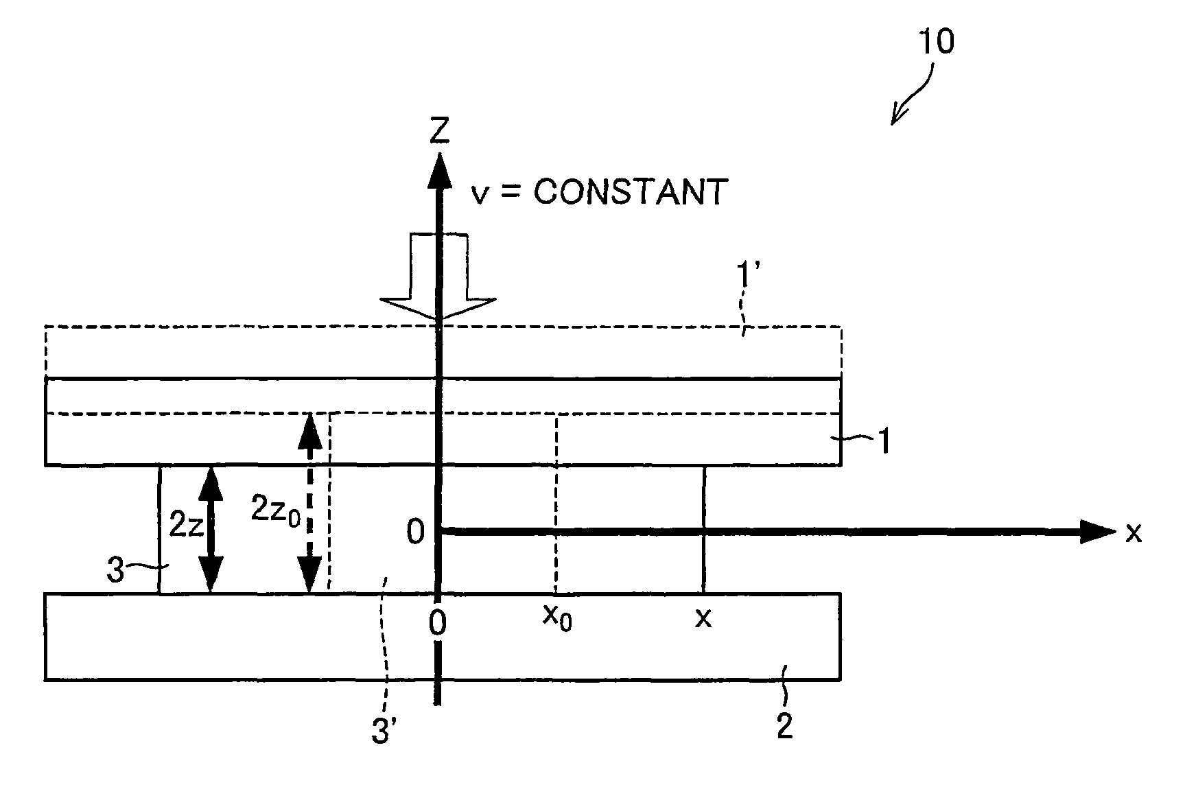 Polymer crystalline materials