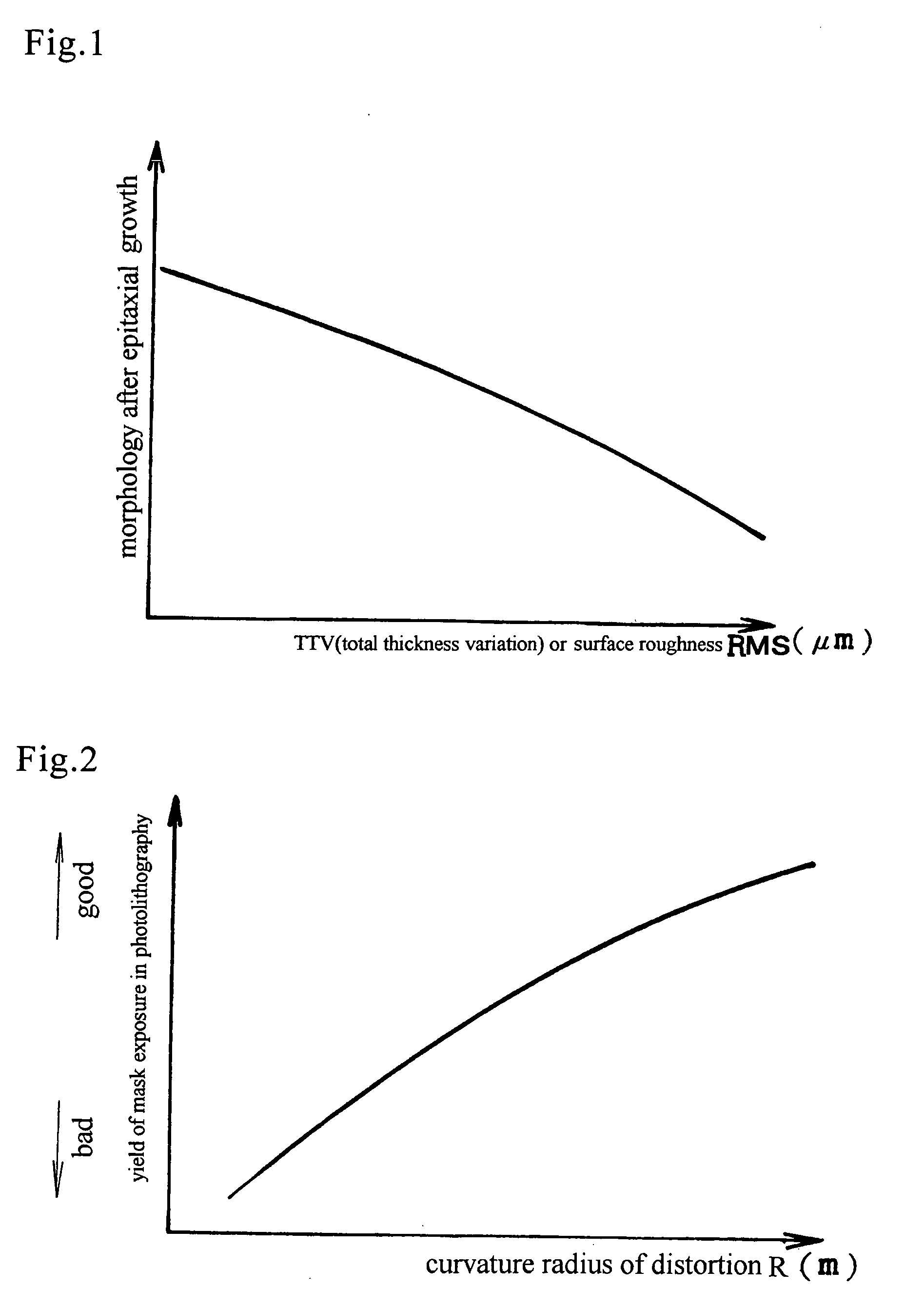 Nitride semiconductor wafer and method of processing nitride semiconductor wafer