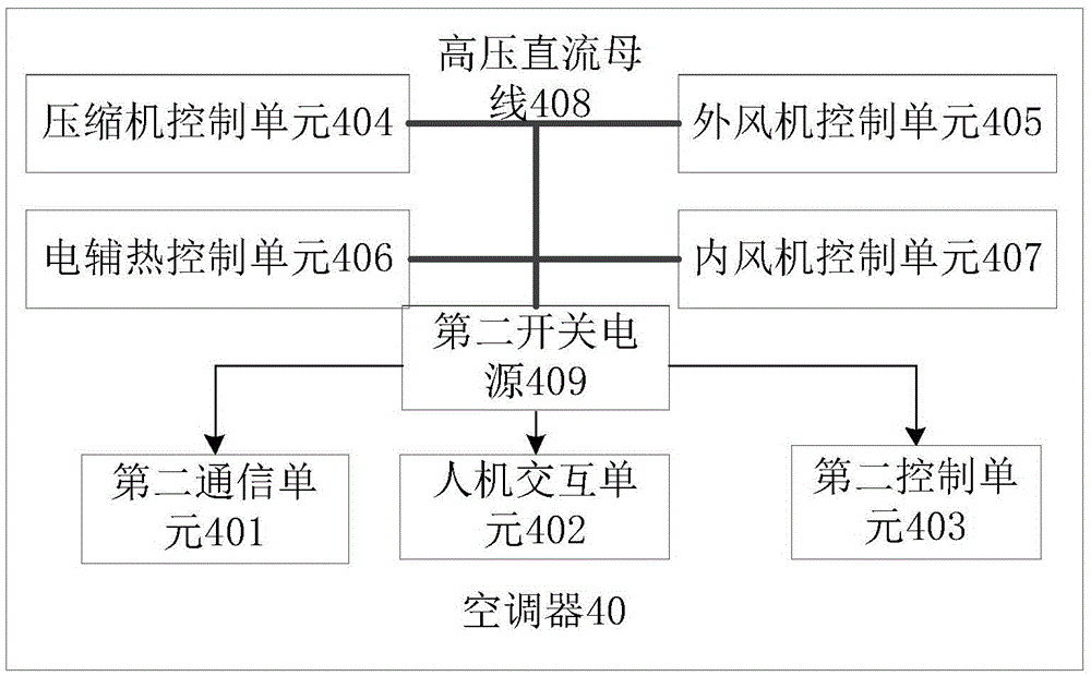 Air conditioning system and control method of air conditioning system