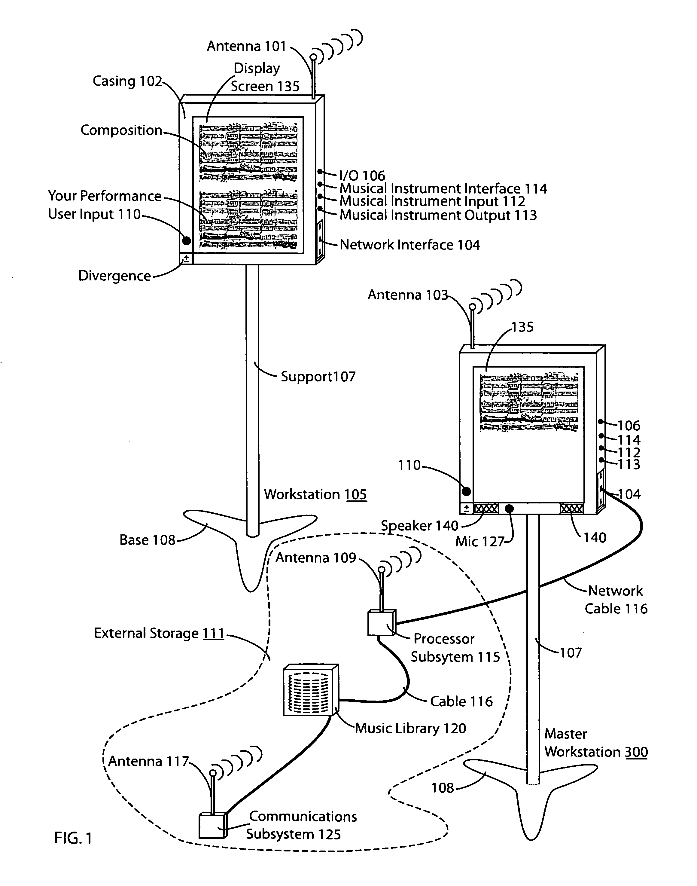 Electronic music stand performer subsystems and music communication methodologies