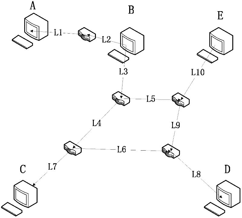 Method for monitoring overlay network performance based on probe prediction