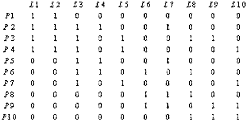 Method for monitoring overlay network performance based on probe prediction