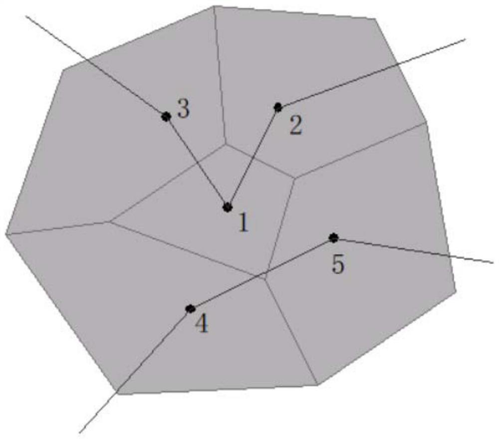 Simple optimization method of Hamiltonian path