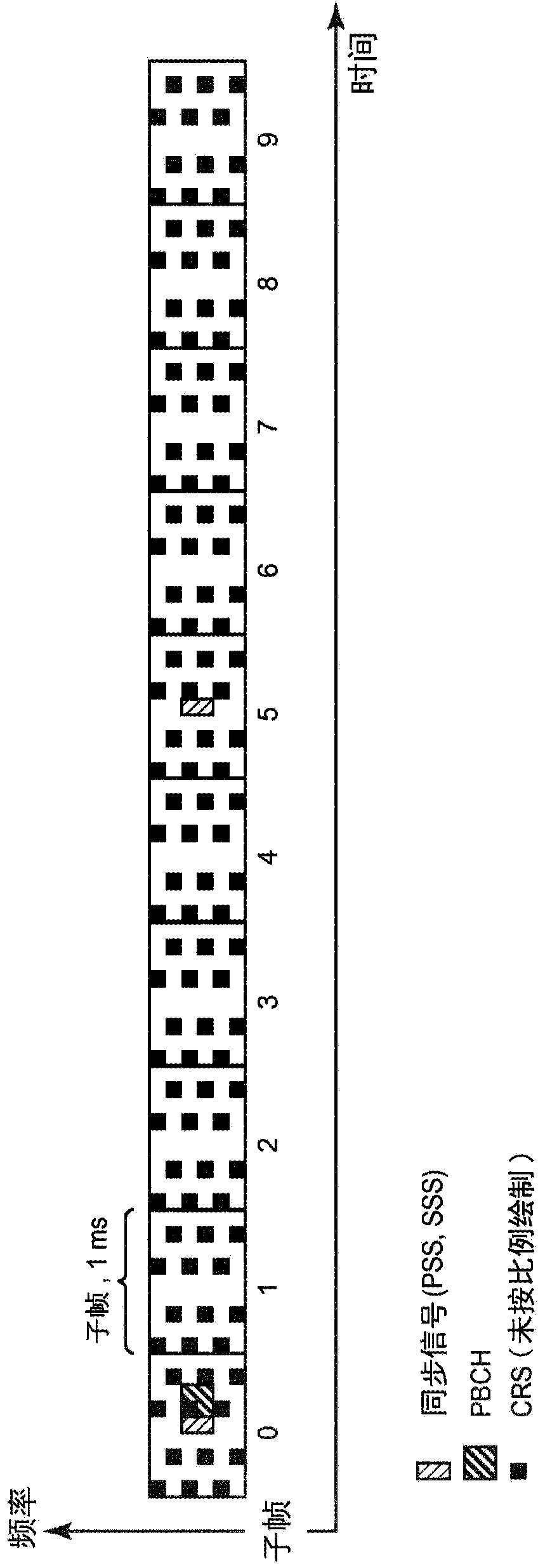 Adaptive precoding based on channel state information reliability