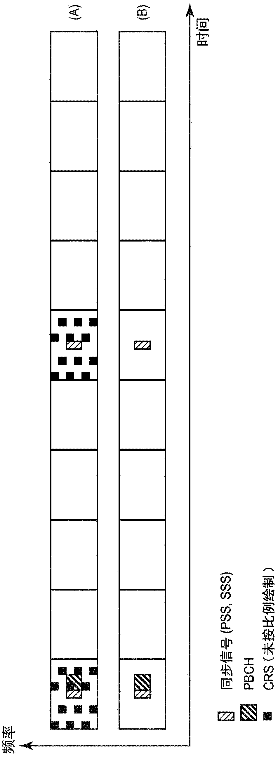 Adaptive precoding based on channel state information reliability