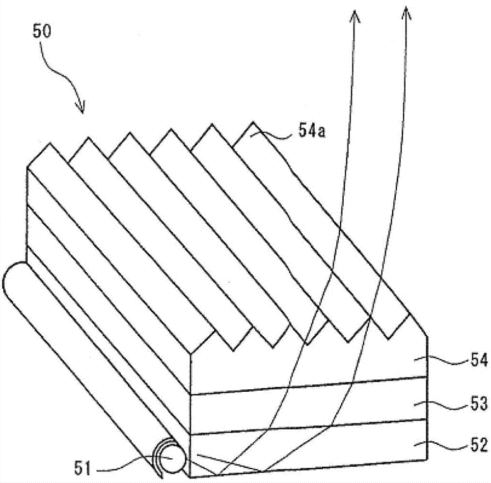 Prism sheet and backlight unit using the same