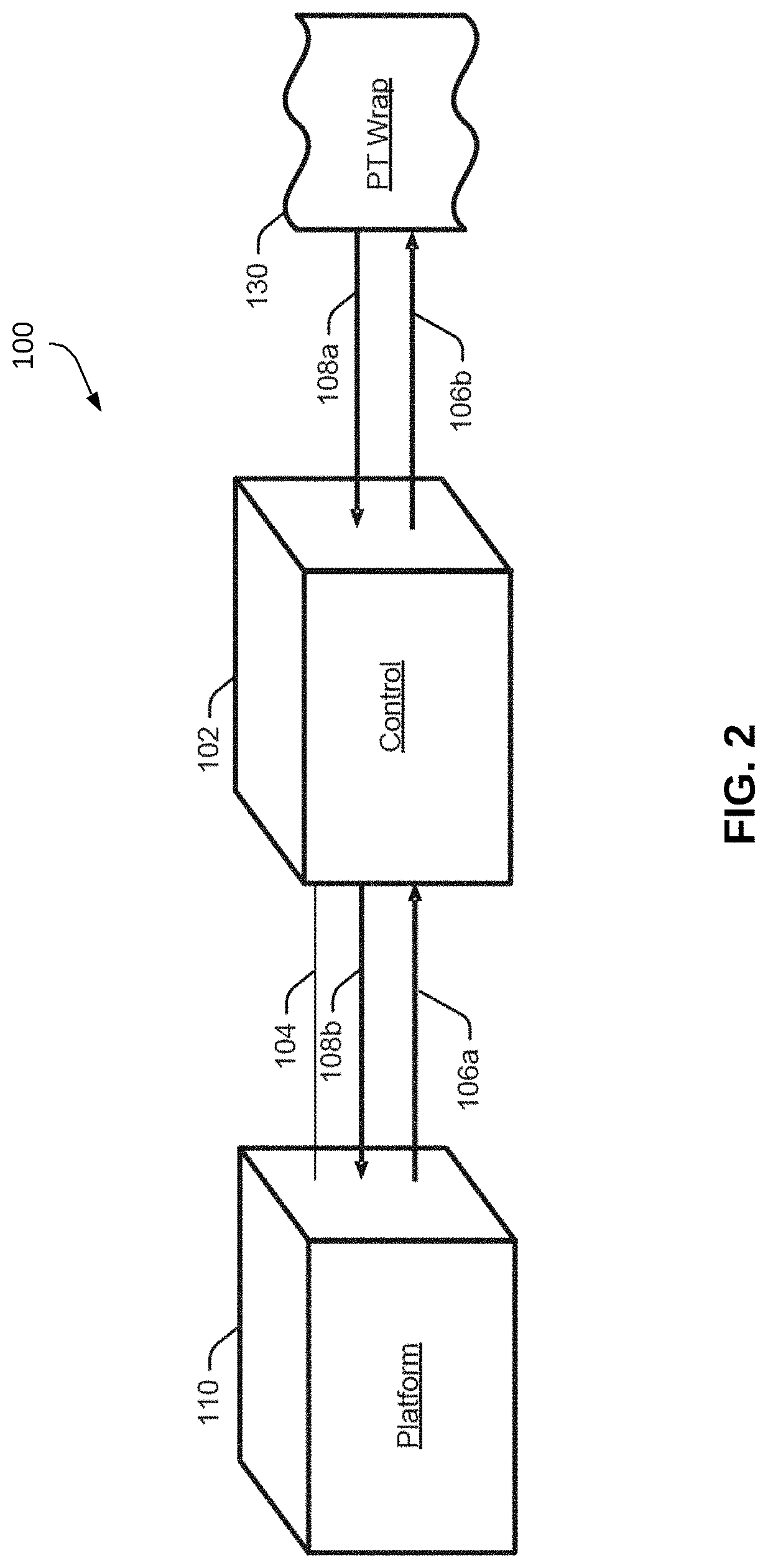 Arthritis Treatment System and Associated Methods