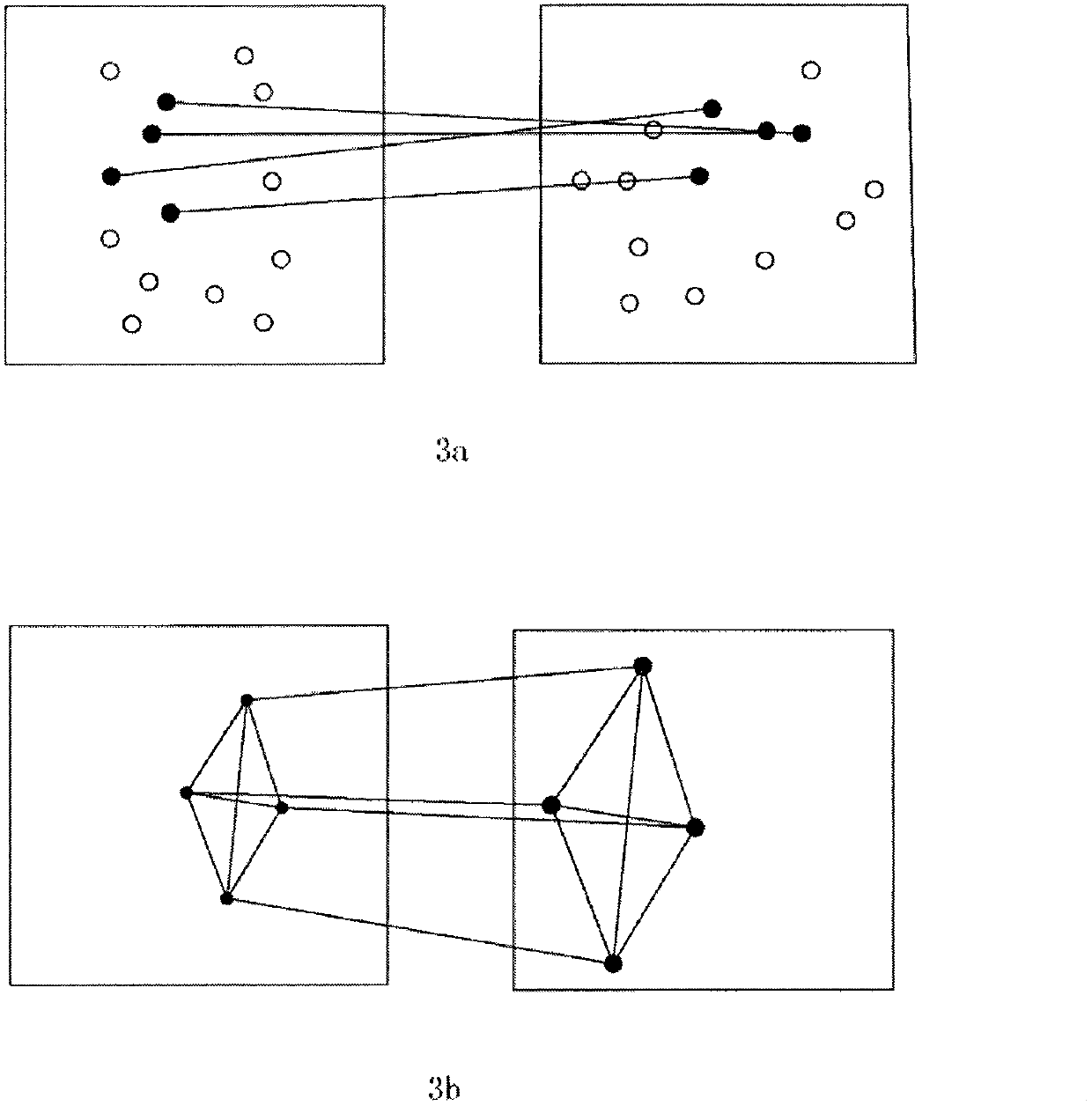 Image representation method and applications thereof in image matching and recognition