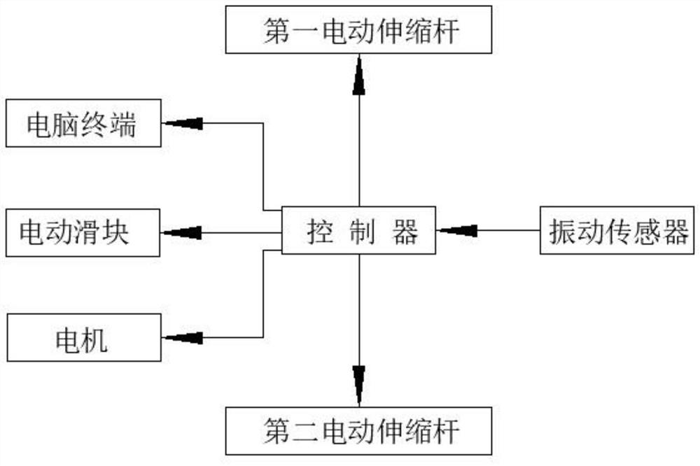 Bridge health monitoring system