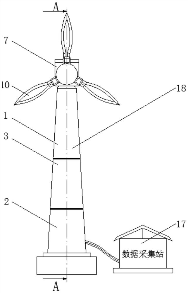 Wind power plant tower drum foundation form monitoring system