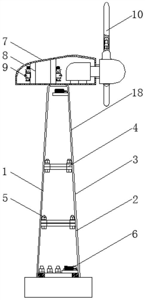 Wind power plant tower drum foundation form monitoring system