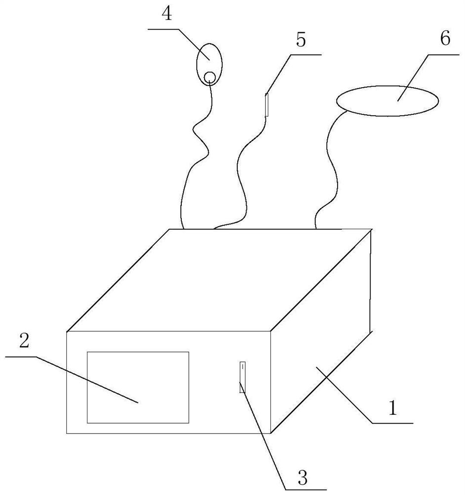 Lung rehabilitation equipment based on respiratory flow rate monitoring and abdominal pressure early warning