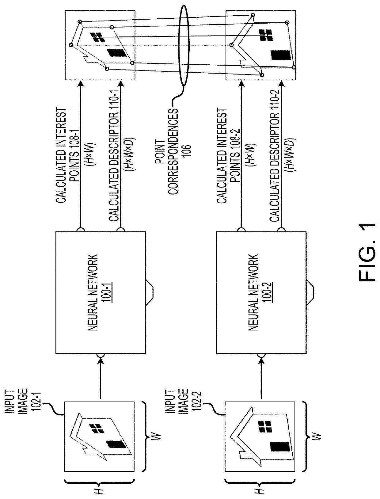 Fully convolutional interest point detection and description via homographic adaptation