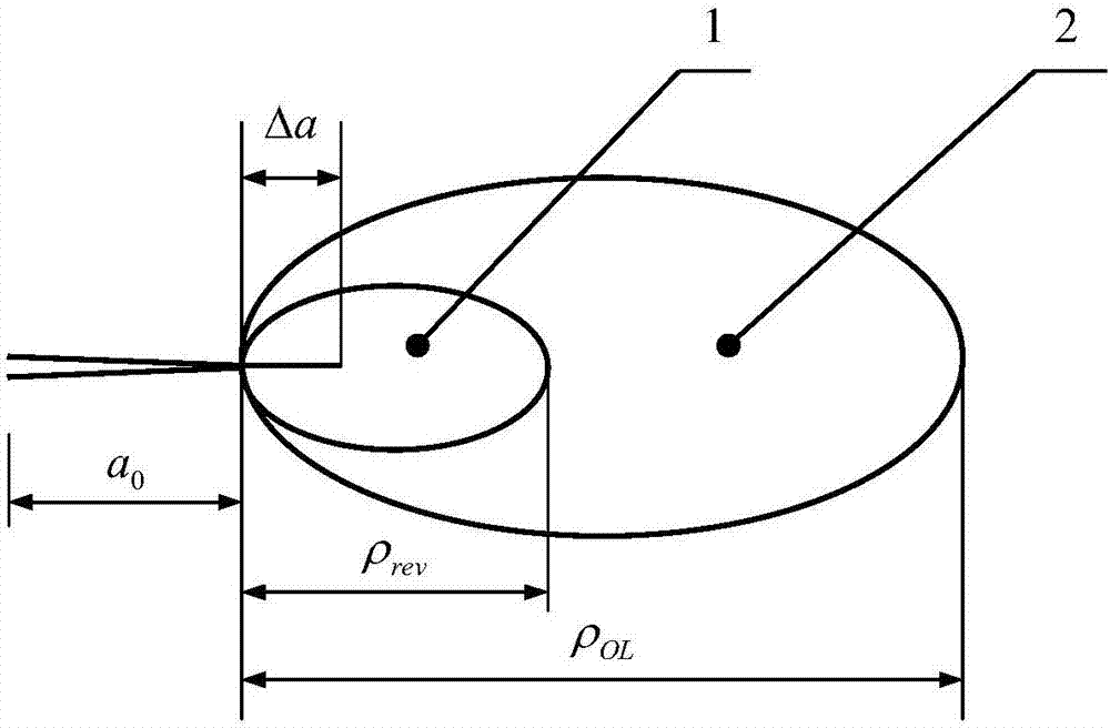 Model for simulating overload hysteresis effect in fatigue crack propagation