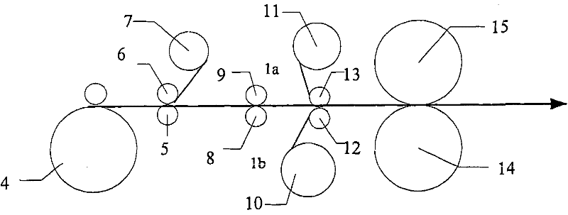 Sandwich anti-fake element containing magnetic film, paper products containing the element and manufacturing method thereof