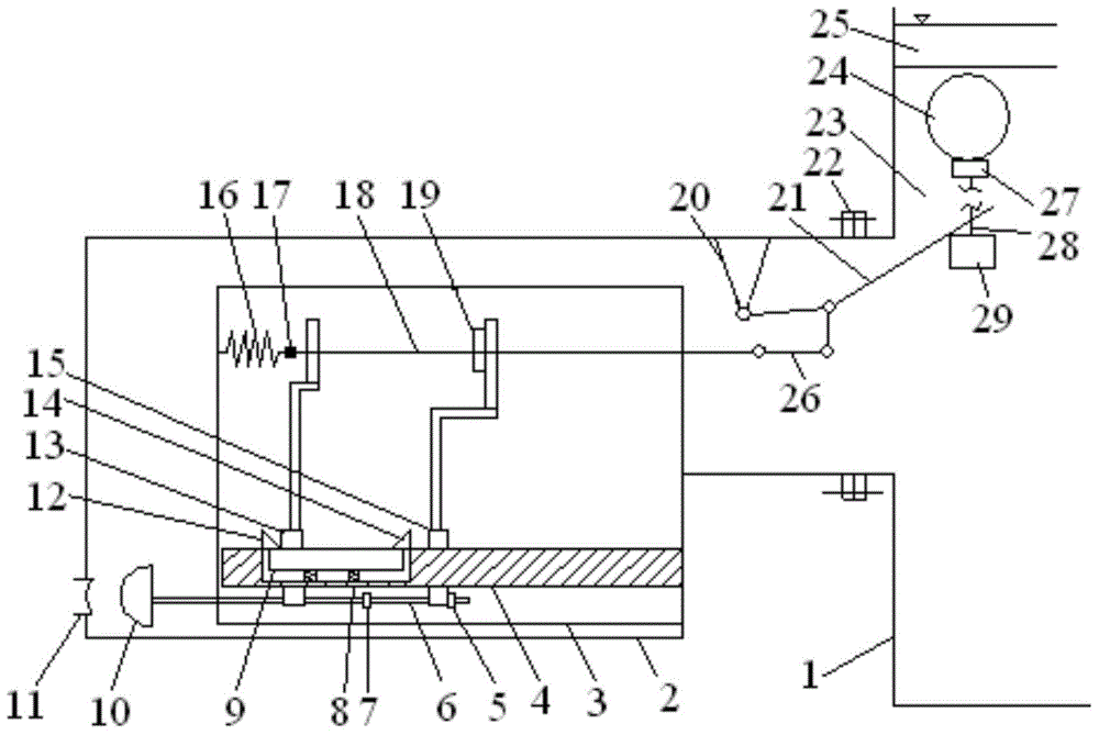 Full-automatic water drainage slide valve