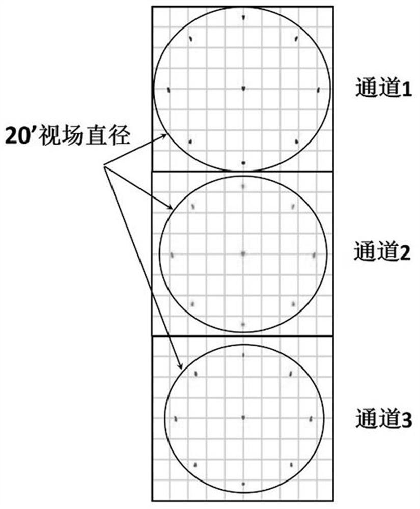 A large vision far -field ultraviolet spectrum imaginger