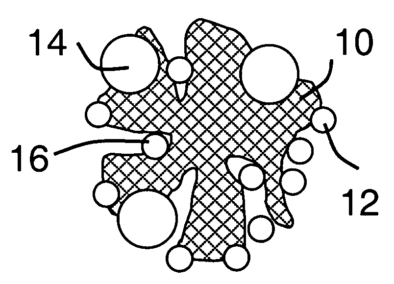 Photocatalytic methods for preparation of electrocatalyst materials