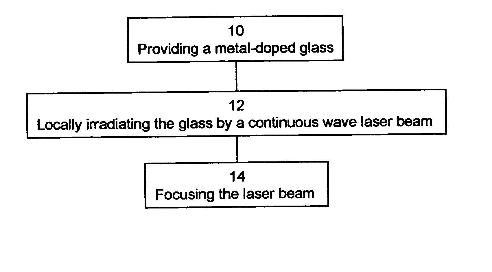 Microlens and method of marking same