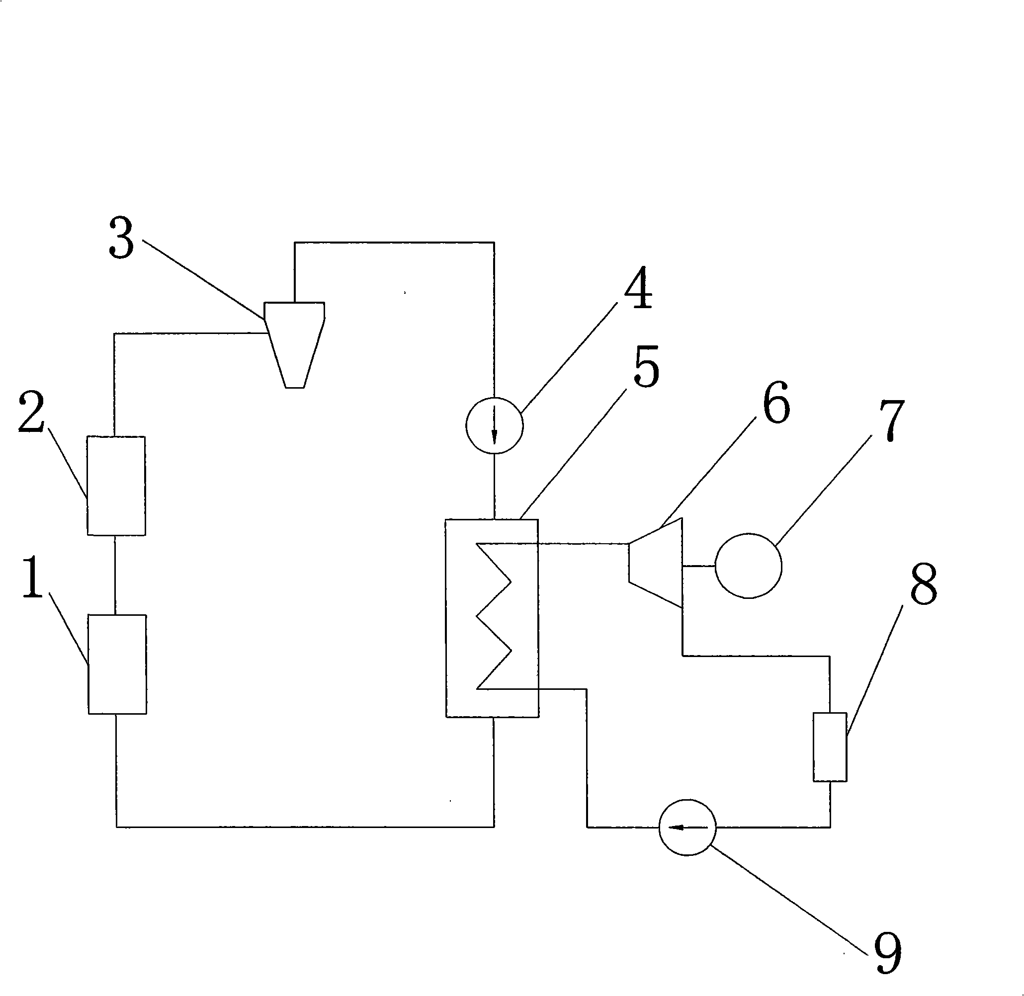 Recovery method of blast furnace slag water residual heat and system thereof