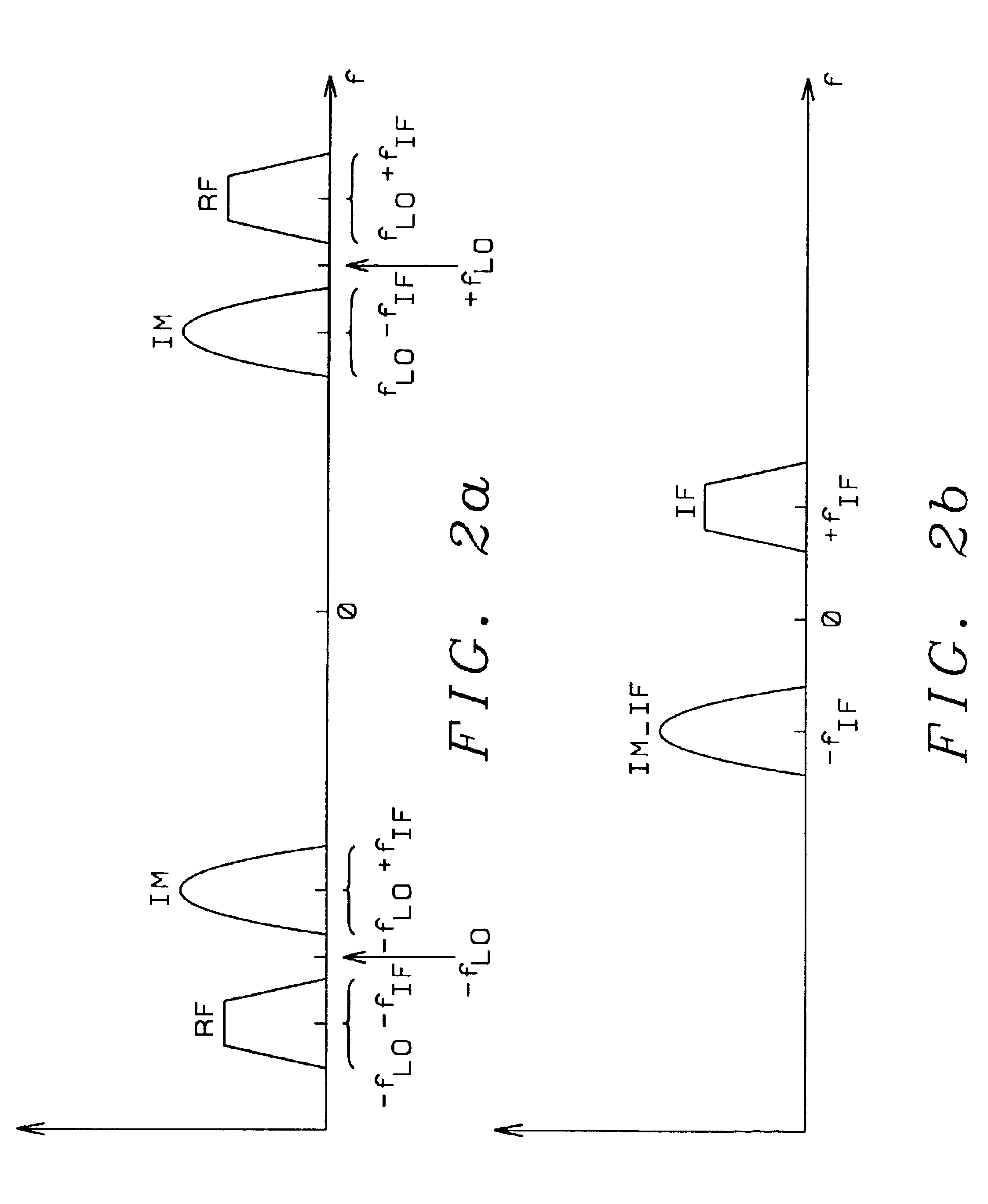 Fully integrated self-tuned image rejection downconversion system