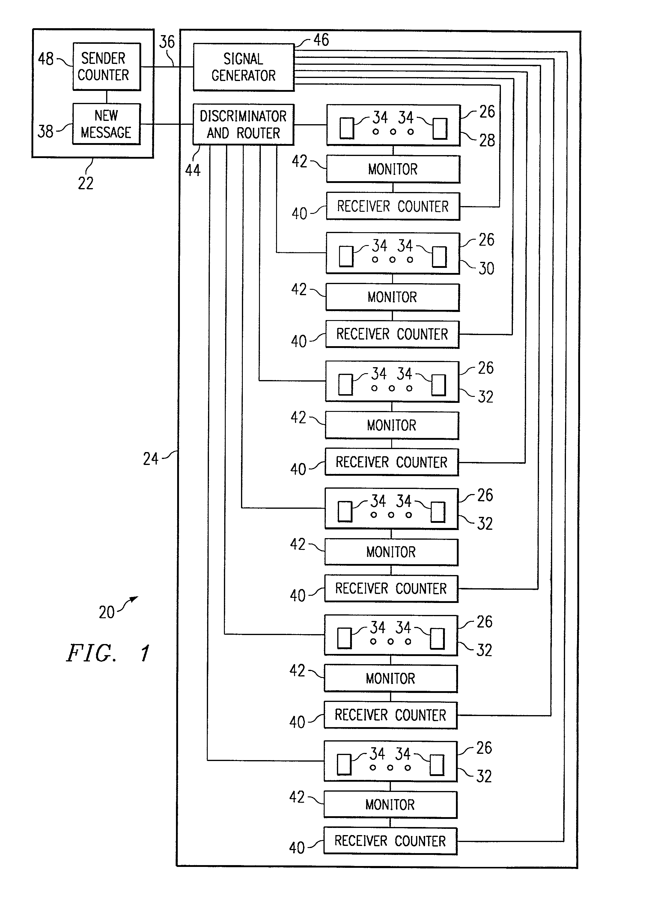 Method and system for covering multiple resourcces with a single credit in a computer system