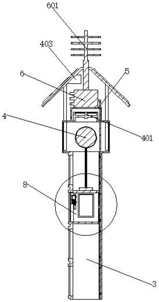 Safety monitoring intelligent elevator based on 5G communication technology