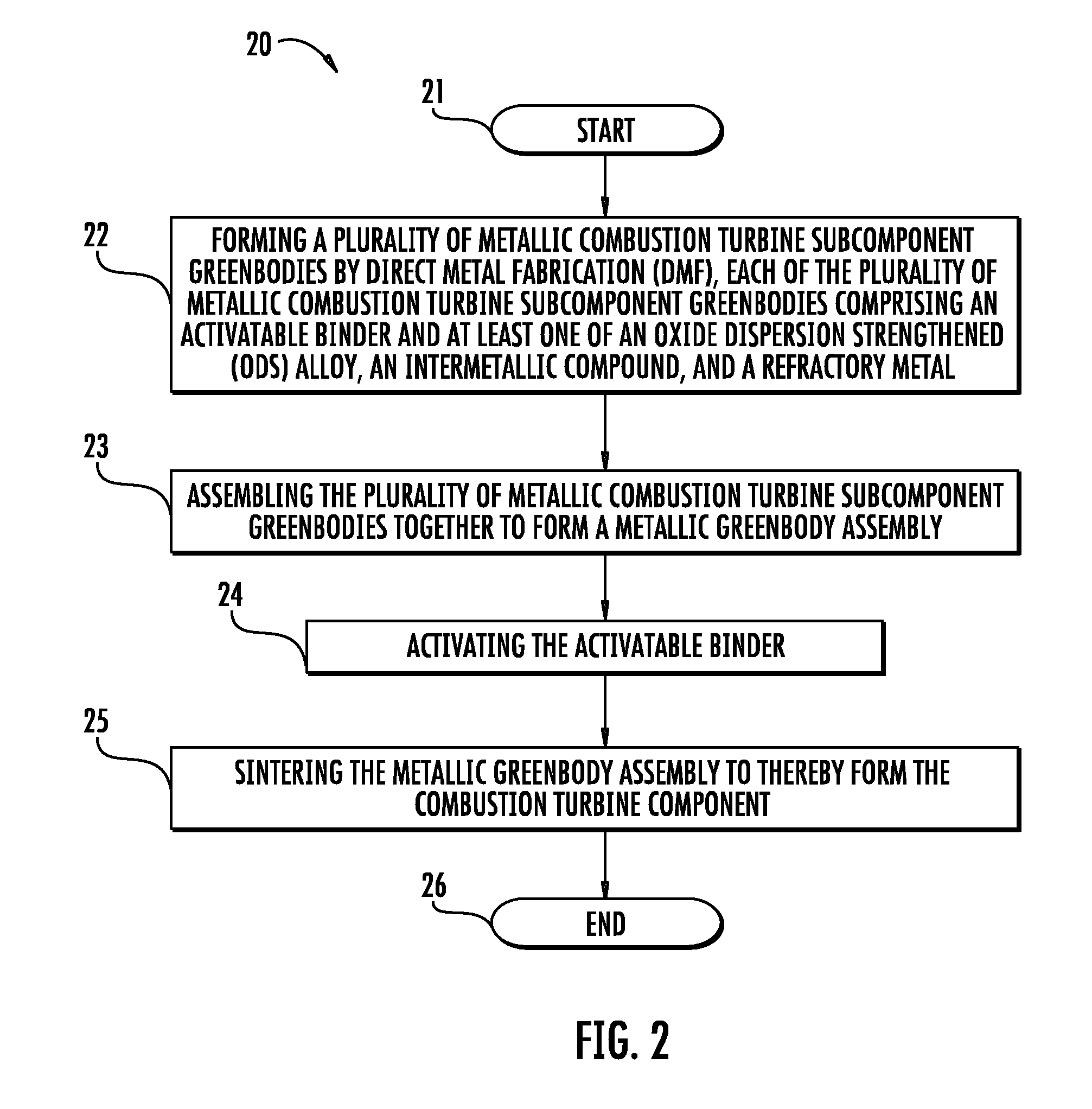 Method of Making a Combustion Turbine Component Having a Plurality of Surface Cooling Features and Associated Components