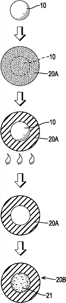 Manufacturing method of starch pearls