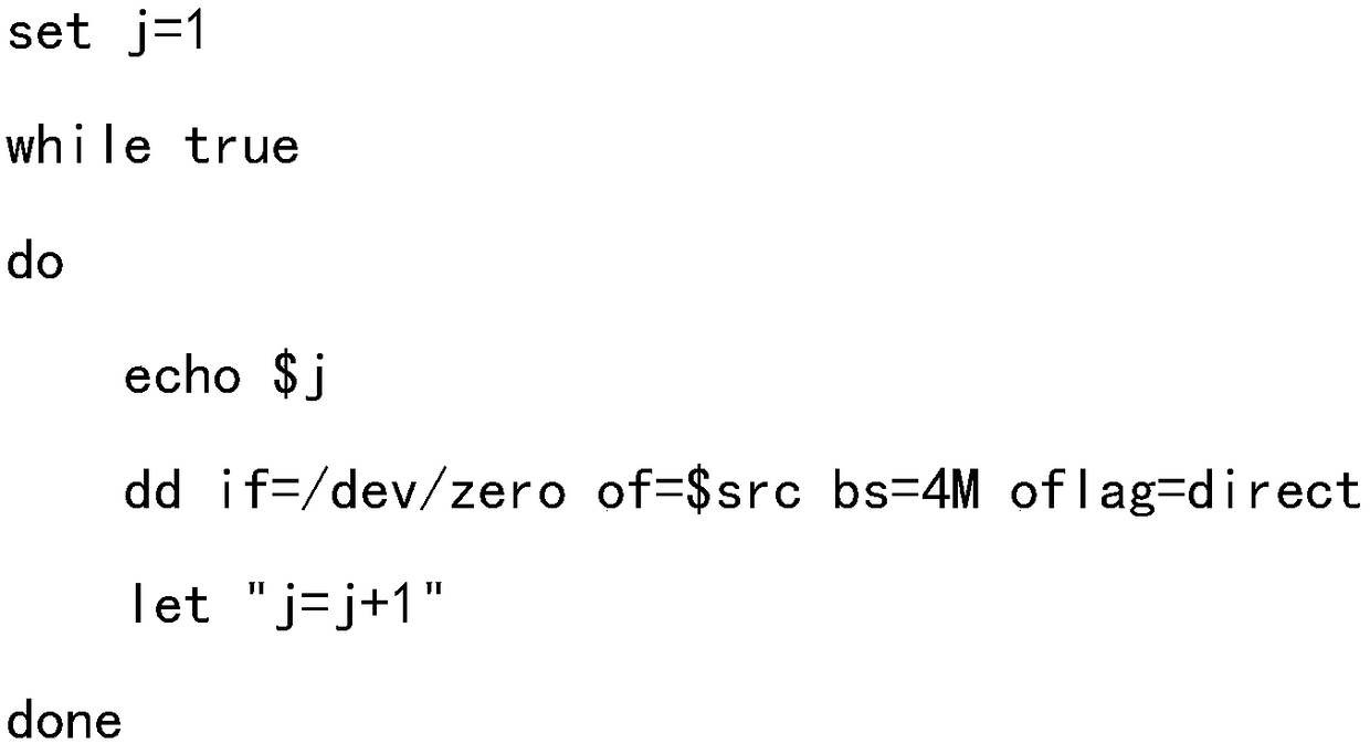 The invention relates to a pressure test method and a system of a NAS virtual machine system under an MCS system