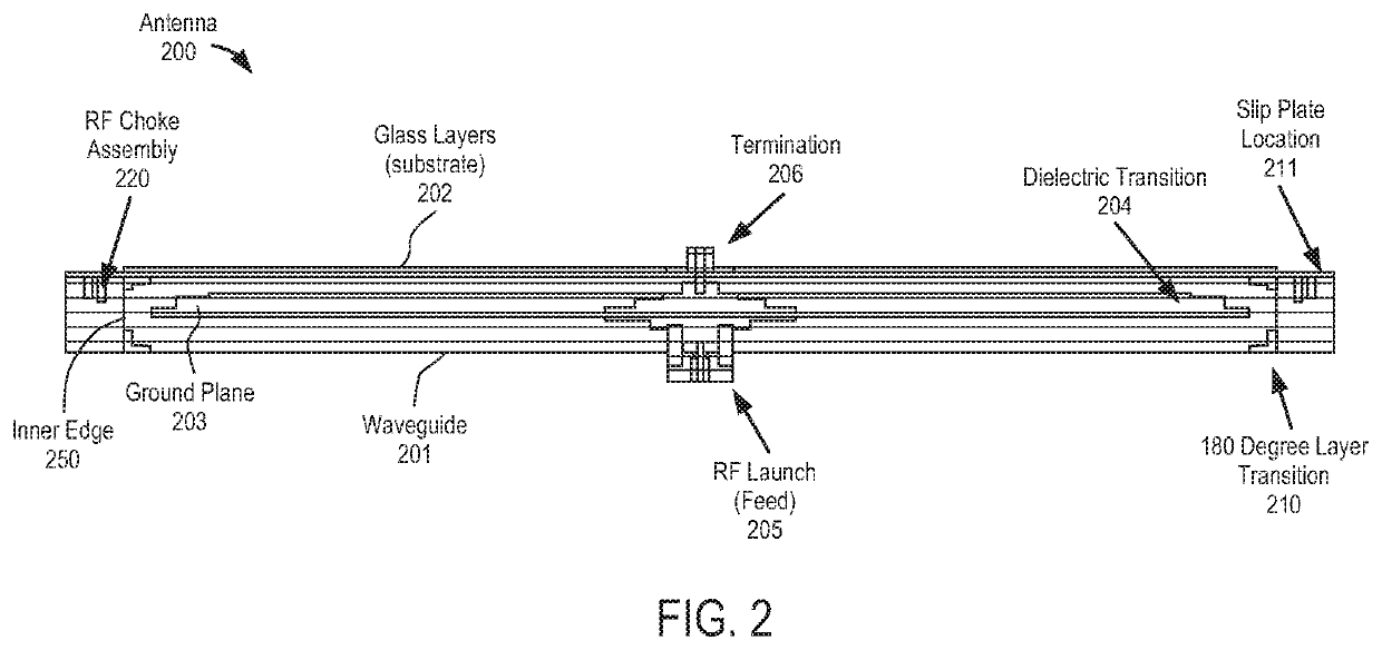 Broadband RF radial waveguide feed with integrated glass transition