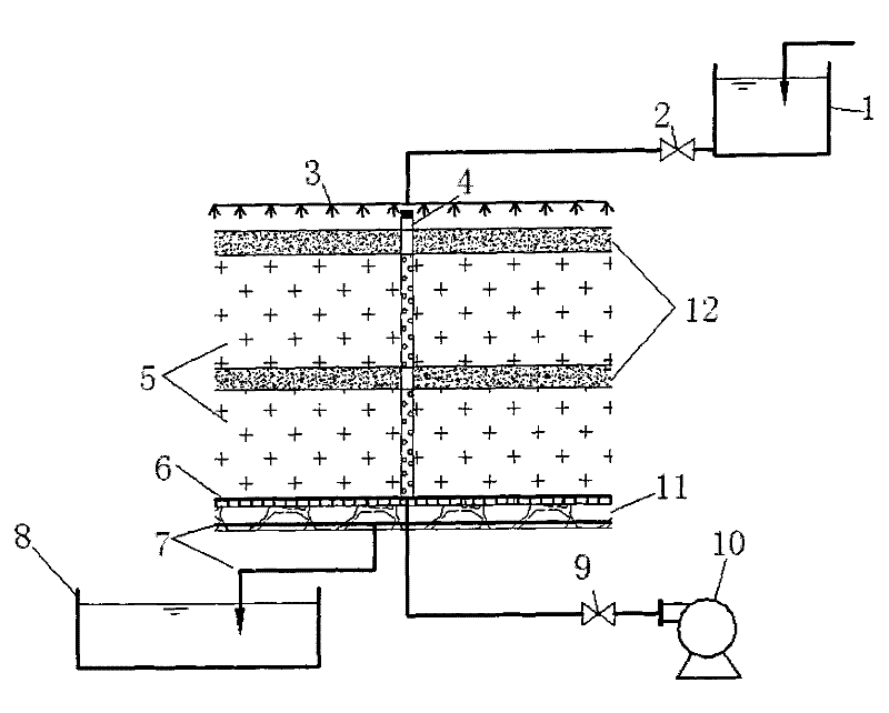 Microaerophilic recirculation treatment method for membrane-separation concentrated solution of garbage leachate