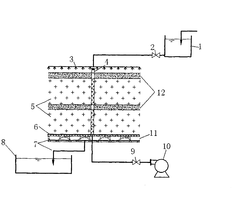 Microaerophilic recirculation treatment method for membrane-separation concentrated solution of garbage leachate