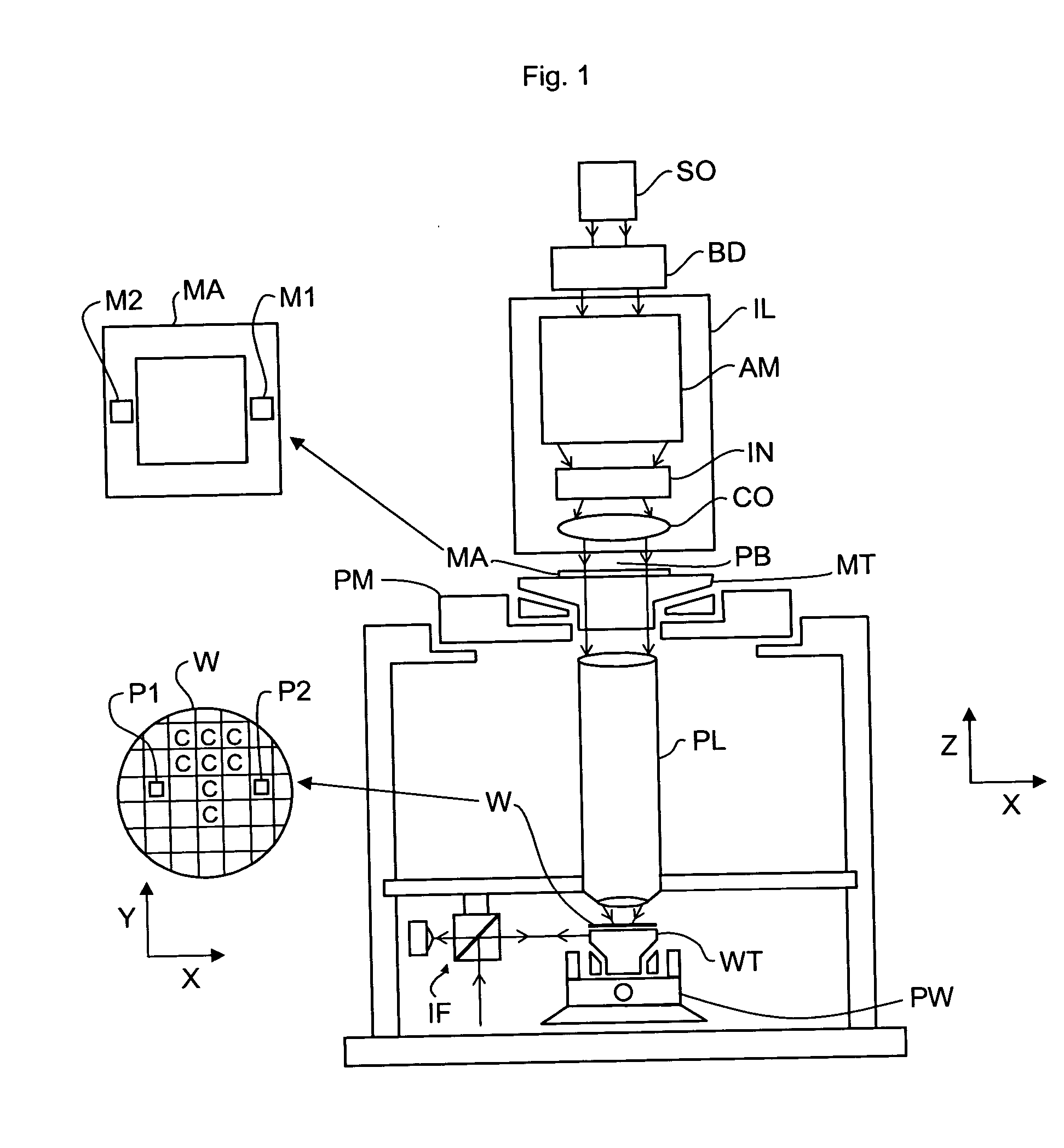 Positioning device