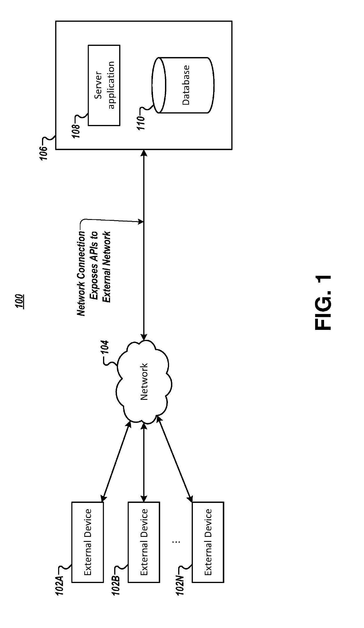 Methods and apparatuses for utilizing a gateway integration server to enhance application security